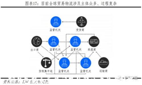 
TP钱包新币兑换问题的解决方法与技巧