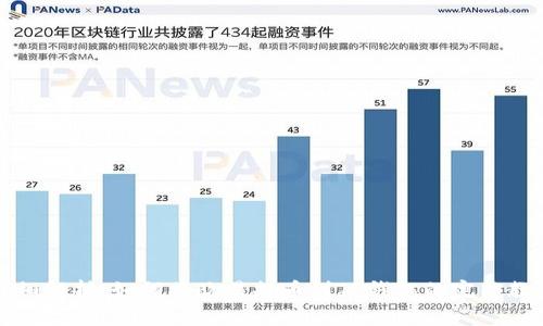 详细解析：如何将欧易提币到TP钱包的完整教程
