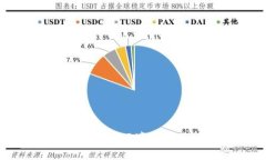 如何在无网络环境中使用