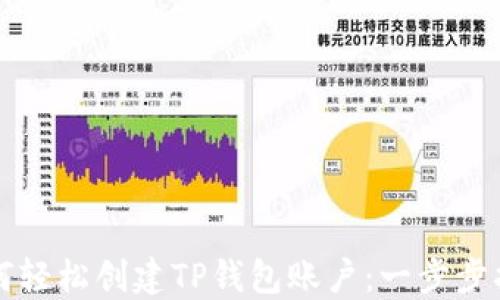
如何轻松创建TP钱包账户：一步步指南