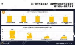 : TP钱包：去中心化数字资