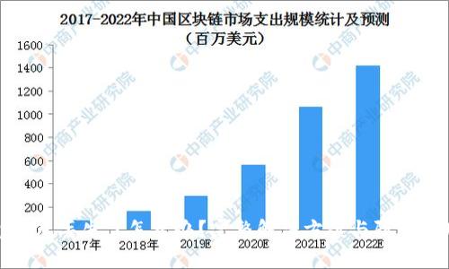 tp钱包丢失了怎么办？完整解决方案与防范技巧