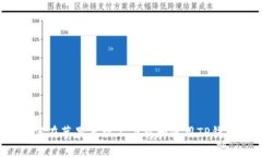 如何在苹果手机上下载和