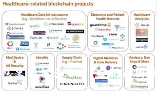 你的TP钱包里为何多了币？分析原因及解决方案