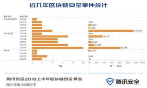 如何使用TP钱包创建智能链：一步一步的详细指南