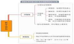 如何快速将币安余额提现