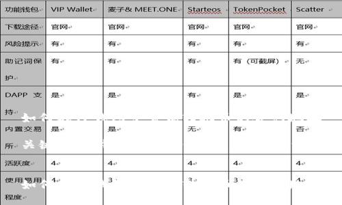 如何在TP钱包中查询转账币的合约地址

关键词：TP钱包, 合约地址, 转账查询


如何在TP钱包中查询转账币的合约地址