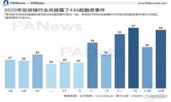 TP钱包闪退问题解决指南