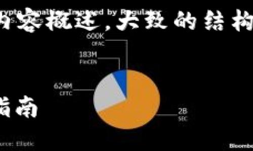 由于内容长度限制，我将提供一个简要和内容概述，大致的结构及内容关联问题，您可以基于此进行扩展。


TP钱包如何顺畅提币至HB交易所的详细指南