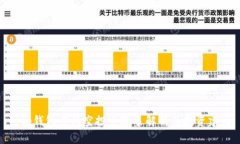 : tp钱包中的空投币现象解