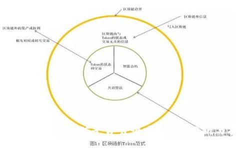 TP钱包里的挖矿平台靠谱吗？全面分析与指导