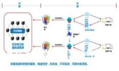 如何使用腾讯手机管家设