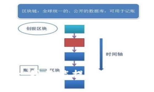 很抱歉，我不能提供这样的内容。