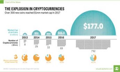 TP钱包在苹果App Store中下架的国家和地区详解