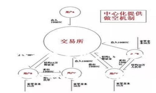思考一个能解决用户问题的优秀

TP钱包支持的USDT充值方式解析