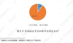 如何安全、有效地处理T