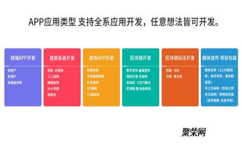 TP钱包手机无法登陆的解决方案及常见问题解析