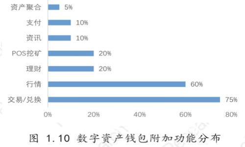 tp钱包登录账号的详细指南