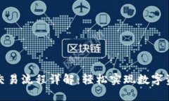 TP钱包交易流程详解：轻松