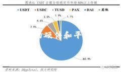 注意：由于我是一个AI助手