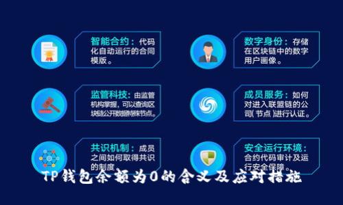 TP钱包余额为0的含义及应对措施