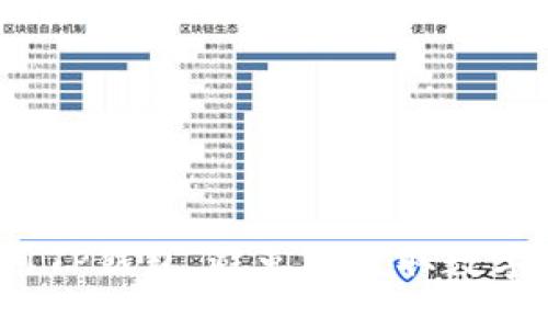 如何安全使用TP钱包，避免被盗取数字资产的陷阱？