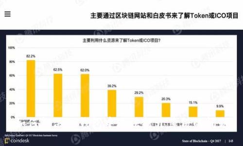 如何解决TP钱包中无法打开薄饼的问题
