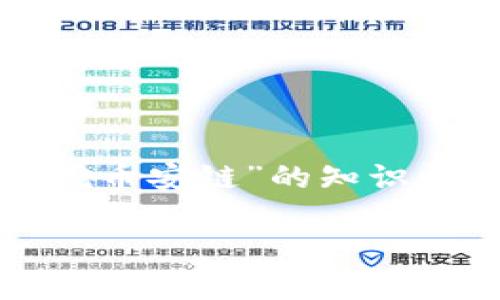 注意：以下内容是一种假设性的应答，旨在展示如何组织和撰写有关“tp钱包怎么挖币安链”的知识性内容。本内容并不涉及实时的市场信息或具体的投资建议，请自行验证相关信息。

如何使用TP钱包挖掘币安链上的加密货币