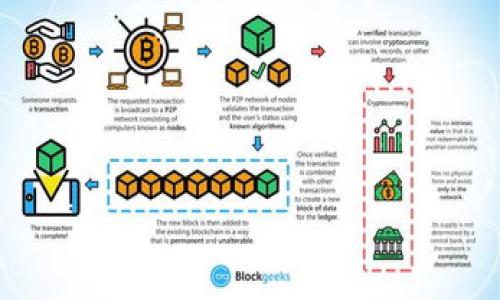  一站式解决TP钱包APP在iOS上使用的常见问题与技巧 / 
 guanjianci TP钱包, iOS应用, 数字资产管理 /guanjianci 

# TP钱包APP在iOS上使用的常见问题与技巧

随着数字货币的普及，越来越多的人开始关注数字资产的管理。而TP钱包作为一款功能强大的数字资产钱包，特别是在iOS平台上，用户对其的使用和操作十分关注。本文将为读者详细介绍TP钱包在iOS上使用的常见问题、解决方案和使用技巧，帮助用户更好地管理自己的数字资产。

## 一、TP钱包APP概述

TP钱包（TokenPocket）是一款支持多种数字资产的数字钱包，不仅支持比特币、以太坊等主流币种，还支持多种ERC20及其他代币。作为一款去中心化的钱包，TP钱包允许用户完全控制自己的私钥，保证了用户资产的安全性。

TP钱包的界面简洁易用，适合各类用户，无论是新手还是资深玩家，都能找到适合自己的使用体验。此外，TP钱包还提供了DApp浏览器，用户可以方便地访问去中心化应用（DApp），进行交易、游戏等多种操作。

## 二、TP钱包在iOS上常见问题

### 问题一：如何在iOS上安装TP钱包？

在iOS上安装TP钱包的步骤并不复杂，但由于App Store政策的原因，部分用户可能会遇到各种问题。

#### 安装步骤：

1. **打开App Store**：在你的iPhone上，点击App Store图标。
2. **搜索TP钱包**：在搜索栏输入“TokenPocket”或“TP钱包”进行搜索。
3. **下载与安装**：找到TP钱包应用后，点击“获取”进行下载安装。
4. **首次启动**：下载完成后，打开TP钱包应用，按照提示进行首次设置，包括创建新钱包或导入已有钱包。

#### 常见安装问题及解决方案：

- **应用未显示**：如果在App Store中找不到TP钱包，可以尝试切换到不同的Apple ID，或者使用VPN更改App Store的地区设置。
- **下载失败**：如果下载过程中出现错误，建议重启设备或清理App Store缓存后再试。
- **无法启动**：如果应用安装成功但无法启动，尝试重新启动设备或卸载后再安装。

### 问题二：如何创建新钱包或导入已有钱包？

许多用户在首次使用TP钱包时，可能不清楚如何创建新钱包或导入已有钱包的信息。

#### 创建新钱包：

1. **选择创建新钱包选项**：在TP钱包的主页上，选择“创建钱包”选项。
2. **阅读并同意用户协议**：通常登录之前需要用户阅读并同意相关的用户协议。
3. **设置密码**：输入一个强密码用于保护你的钱包，确保安全。
4. **备份助记词**：系统会生成一组助记词，务必将其保存在安全的地方，因为它是你恢复钱包的重要凭证。

#### 导入已有钱包：

1. **选择导入钱包选项**：在首页选择“导入钱包”选项。
2. **输入助记词或私钥**：根据提示输入你之前备份的助记词或私钥，以恢复你的钱包。
3. **设置安全密码**：与创建新钱包类似，输入强密码以保护导入的钱包。

### 问题三：如何进行资产转账？

TP钱包支持多种数字资产的转账，操作起来相对简单，但为了安全起见，用户在操作时需特别注意。

#### 转账步骤：

1. **选择资产类型**：在TP钱包首页，选择你想要转账的数字资产。
2. **点击“转账”按钮**：在资产详情页面，点击“转账”选项。
3. **输入对方地址和金额**：在弹出的页面中输入转账对方的地址以及你想转账的金额。
4. **确认并输入密码**：最后检查信息无误后，确认转账，并根据提示输入安全密码。
5. **等待确认**：转账完成后，系统会显示相关信息，用户可在“交易记录”中查阅。

### 问题四：如何查看交易记录？

对于数字资产用户，保持透明的交易记录是非常重要的。这不仅可以帮助用户管理资产，也方便日后查证。

#### 查看步骤：

1. **进入资产详情**：在TP钱包的首页，选择某种数字资产。
2. **点击“交易记录”**：在资产页面，点击“交易记录”选项。
3. **查看详情**：系统会自动显示该资产的所有交易记录，包括转入、转出、金额及时间等信息。

### 问题五：如何安全地使用TP钱包？

数字资产的安全性一直是用户关注的焦点。TP钱包在安全性方面也提供了一些措施，但用户本身也需要培养良好的安全意识。

#### 安全使用的技巧：

1. **备份助记词**：在创建钱包后，务必备份助记词，存放在安全的地方，避免丢失。
2. **使用复杂密码**：设置一个强密码，以提高钱包安全性，同时避免被不法分子攻击。
3. **定期更新应用**：保持TP钱包的版本更新，以确保应用有最新的安全协议。
4. **警惕钓鱼骗局**：不要随便点击不明链接或泄露个人信息，以防诈骗。

## 小结

通过以上对TP钱包在iOS平台上的使用说明、常见问题解答和安全性建议，相信用户对TP钱包的使用会有更清晰的认识。不论是初次接触数字资产的用户，还是有一定经验的玩家，理解这些内容都有助于更好地管理个人资产。

随着数字货币市场的不断发展与变化，TP钱包作为用户管理数字资产的重要工具，其使用体验也会不断完善。如果在使用过程中有其他问题，建议用户访问TP钱包的官方网站或相关社区获取更多支持与帮助。

## 相关问题

1. **TP钱包是否支持币种兑换？**
2. **如何找回丢失的助记词？**
3. **TP钱包的安全性如何？**
4. **如何联系TP钱包客服？**
5. **TP钱包的手续费如何计算？**

接下来，我们将逐一详细解答这些相关问题，为用户的使用提供更全面的帮助。