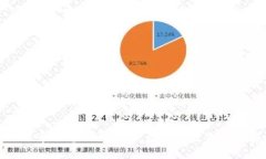 TP钱包一级市场怎么买币：