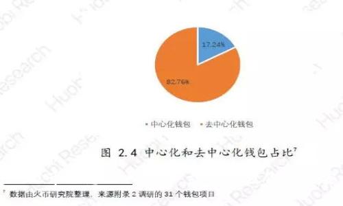 TP钱包一级市场怎么买币：一步一步教你如何安全投资