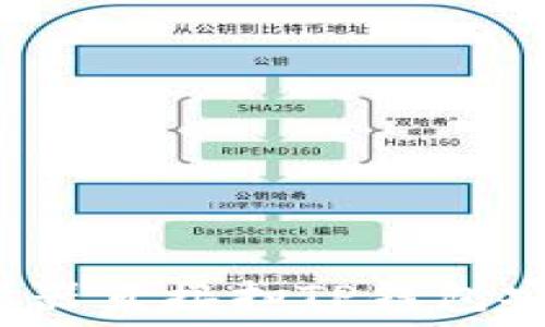   
用浏览器直接扫TP钱包安全吗？