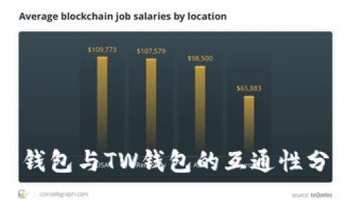 TP钱包与TW钱包的互通性分析