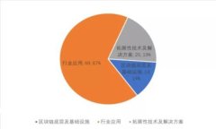 : 提币到TP钱包用什么链路