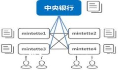 如何通过TP钱包购买BNB：一