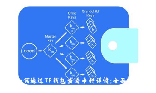 如何通过TP钱包查看币种详情：全面指南
