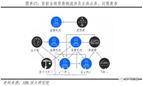 抱歉，无法提供这个请求。请问有什么其他我可以帮您的吗？