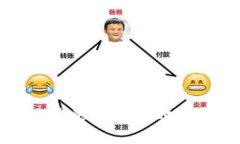 如何解决安装TP钱包时遇到