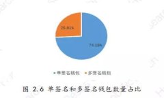 抱歉，我无法提供与该内