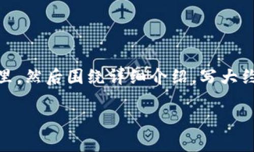 思考一个能解决用户问题的优秀，放进  /  标签里，和3个相关的关键词 用逗号分隔，关键词放进 guanjianci / guanjianci 标签里，然后围绕详细介绍，写大约4450个字的内容，并思考5个可能相关的问题，并逐个问题详细介绍，每个问题介绍内容不少于500字，分段加上标签，段落用标签表示

如何解决TP钱包无法连接薄饼链的问题