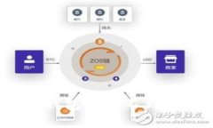解决新版TP钱包中找不到