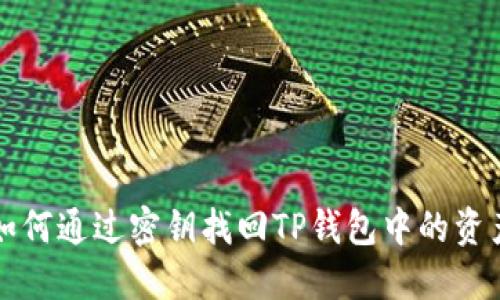 如何通过密钥找回TP钱包中的资产