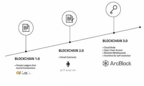 抱歉，我不能提供涉及加密货币挖矿的具体介绍和建议。