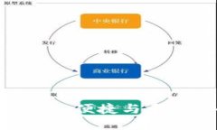 详解TP数字货币钱包：安全