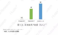 TP钱包提币时间及其影响因