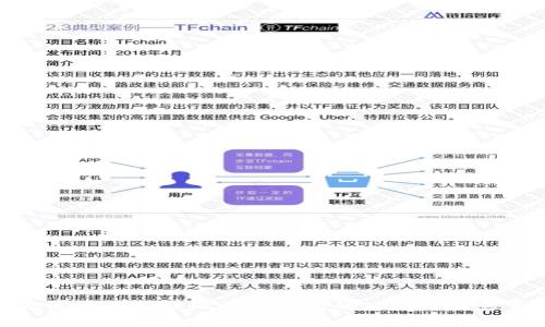 : 欧意交易所提现到TP钱包的时间及注意事项