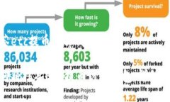抹茶etc提币到tp钱包教程如