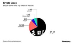 揭秘：QQ聊天中究竟是真是