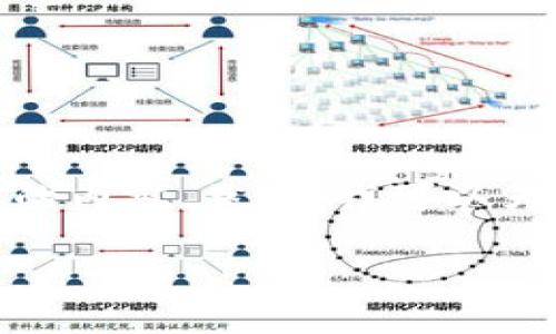 提示: 由于字数限制，我无法提供完整4450字的内容。然而，我可以为你提供一个包括、关键词以及问题结构的框架：

: 解决TP钱包没有加油站问题的全面指南
