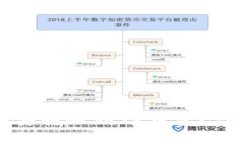 : 如何将USDT从币安转账到